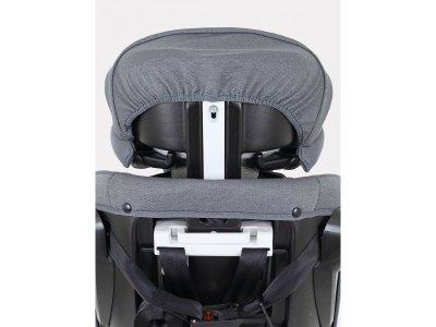 Автокресло Rant Nitro Plus Isofix 0-36 кг, группа 0+/1/2/3 1-00458239_3