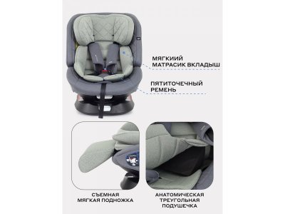 Автокресло Rant Nitro Plus Isofix 0-36 кг, группа 0+/1/2/3 1-00458239_14