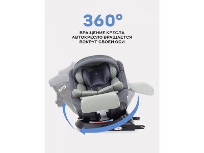 Автокресло Rant Nitro Plus Isofix 0-36 кг, группа 0+/1/2/3 1-00458239_16