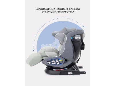 Автокресло Rant Nitro Plus Isofix 0-36 кг, группа 0+/1/2/3 1-00458239_18