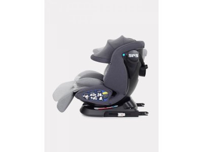 Автокресло Rant Nitro Plus Isofix 0-36 кг, группа 0+/1/2/3 1-00458240_3