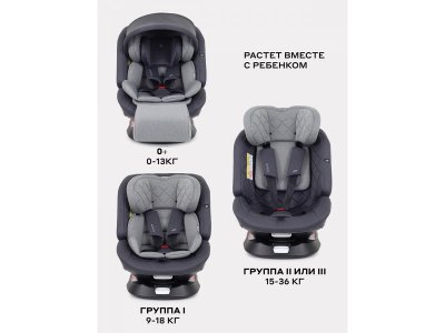 Автокресло Rant Nitro Plus Isofix 0-36 кг, группа 0+/1/2/3 1-00458240_14