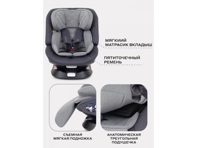Автокресло Rant Nitro Plus Isofix 0-36 кг, группа 0+/1/2/3 1-00458240_15