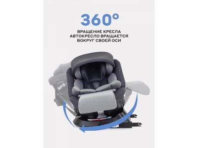 Автокресло Rant Nitro Plus Isofix 0-36 кг, группа 0+/1/2/3 1-00458240_17
