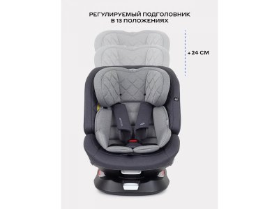 Автокресло Rant Nitro Plus Isofix 0-36 кг, группа 0+/1/2/3 1-00458240_18