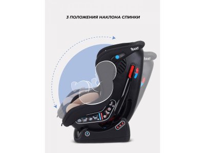 Автокресло Rant Pilot 0-18 кг, группа 0/1 1-00458242_9
