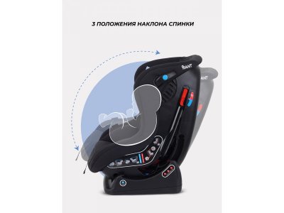 Автокресло Rant Pilot 0-18 кг, группа 0/1 1-00458243_8