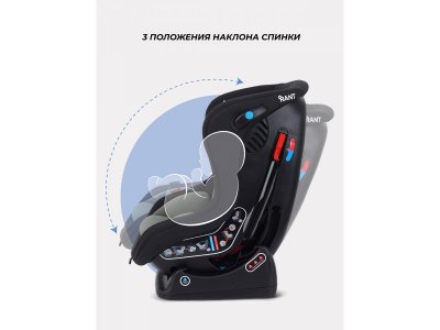 Автокресло Rant Pilot 0-18 кг, группа 0/1 1-00458244_9
