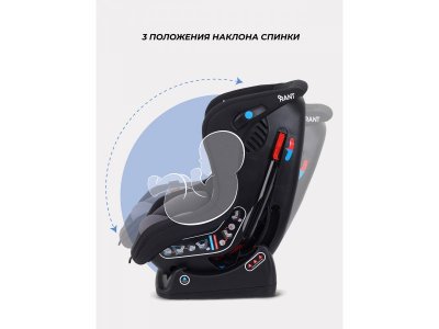 Автокресло Rant Pilot 0-18 кг, группа 0/1 1-00458245_8
