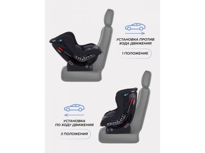 Автокресло Rant Pilot 0-18 кг, группа 0/1 1-00458245_9