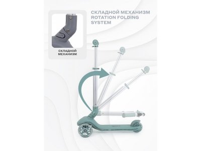 Самокат трехколесный Rant Beast 1-00458263_6