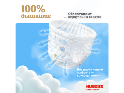 Трусики-подгузники Huggies Ultra Comfort для мальчиков 5 12-17кг, 42 шт 1-00461016_6