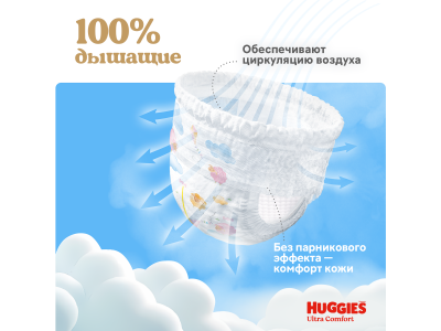 Трусики-подгузники Huggies Ultra Comfort для девочек 5 12-17кг, 42 шт 1-00461017_8