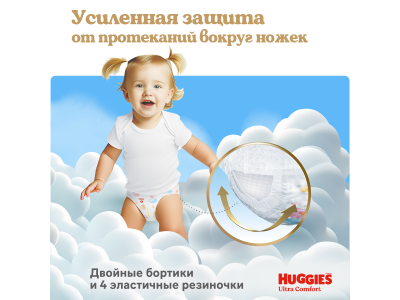 Трусики-подгузники Huggies Ultra Comfort для девочек 5 12-17кг, 42 шт 1-00461017_11