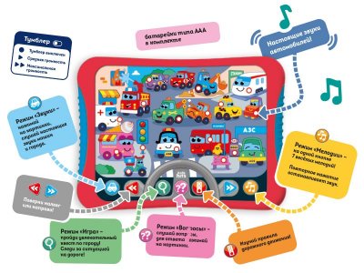 Развивающая игрушка Kids Hits Хит Пэд Машинки в городе 1-00461031_4