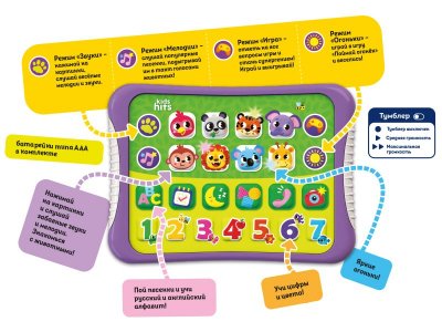 Развивающая игрушка Kids Hits Хит Пэд с огоньками Веселые друзья 1-00461032_4