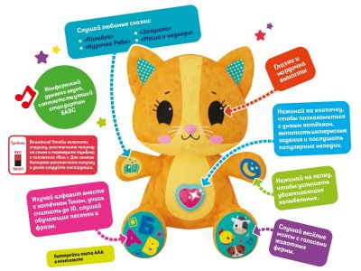 Интерактивная игрушка Kids Hits Учимся вместе с котенком Томом 1-00461040_4