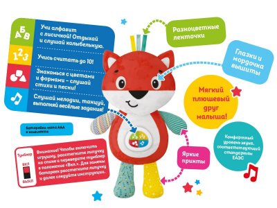 Интерактивная игрушка Kids Hits Лучший друг Лисичка Люси 1-00461041_4