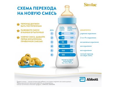 Смесь Similac 2 Классик молочная 400 г 1-00461061_5