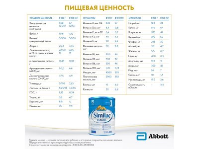 Смесь Similac 1 Классик молочная 800 г 1-00461060_11