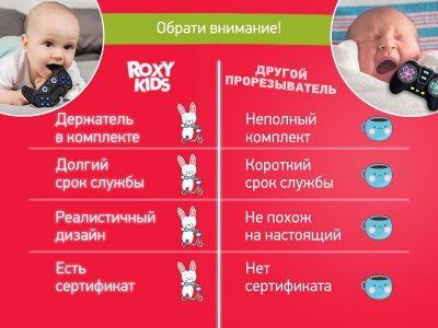 Прорезыватель силиконовый Roxy-Kids Игровой джойстик, с держателем 1-00461047_2