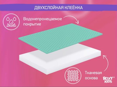 Клеёнка Roxy-Kids подкладная с ПВХ покрытием и резинками-держателями, 140*100 см 1-00461057_5