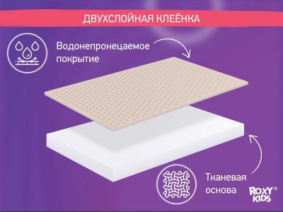 Клеёнка Roxy-Kids подкладная с ПВХ покрытием, окантована тесьмой 100*68 см 1-00461058_4
