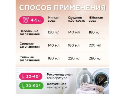 Порошок стиральный Synergetic для детского белья, 3 кг 1-00461098_7