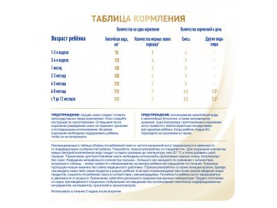 Смесь Nestle NAN молочная сухая Supreme 400 г 1-00209768_10