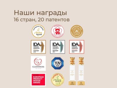 Накладки на соски в стерилизаторе Roxy-Kids размер S+S 1-00398273_24