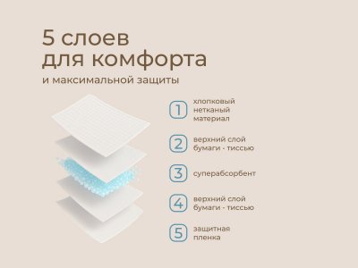 Пеленки впитывающие Roxy-Kids одноразовые 60*40 см с суперабсорбентом, 30 шт 1-00461989_9