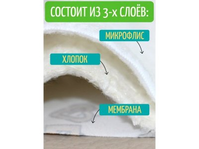 Пеленка впитывающая Multi diapers 3-х слойная, микрофибра/хлопок/флис, 60*90 см 1-00461544_3
