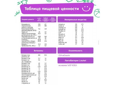 Молочная смесь Nestogen Комфорт Plus с пребиотиками и пробиотиками 600 г 1-00462252_11