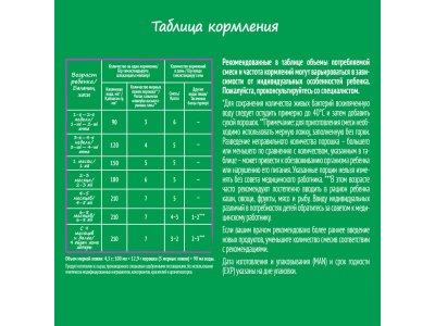 Молочная смесь Nestogen Комфорт Plus с пребиотиками и пробиотиками 600 г 1-00462252_14