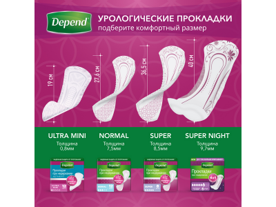 Прокладки урологические Depend Ultra Mini 12 шт 1-00253146_4