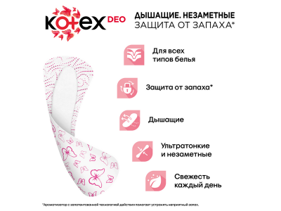 Прокладки Kotex Ультратонкие Deo ежедневные 20 шт 1-00462284_3