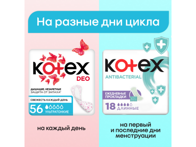 Прокладки Kotex Ультратонкие Deo ежедневные 20 шт 1-00462284_4