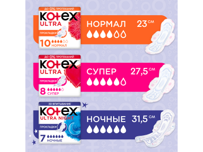 Прокладки Kotex Ultra Ночные 7 шт 1-00462293_10