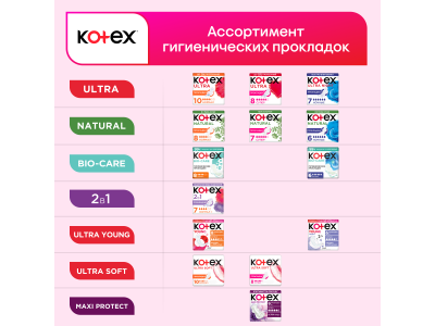 Прокладки Kotex Young Ночные для девочек 6 шт 1-00462907_3