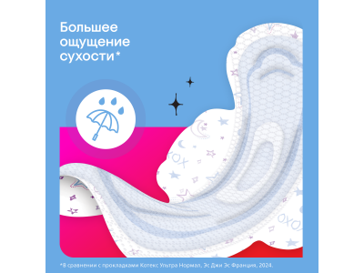 Прокладки Kotex Young Ночные для девочек 6 шт 1-00462907_10