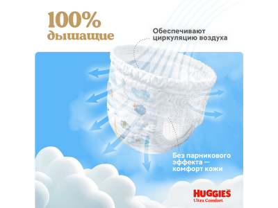Трусики-подгузники Huggies Ultra Comfort для мальчиков 4 9-14 кг, 46 шт 1-00462279_7