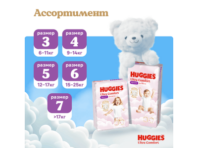 Трусики-подгузники Huggies Ultra Comfort для девочек 4 9-14 кг, 46 шт 1-00462280_5