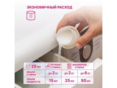 Гель для стирки YokoSun Весенняя сакура 1 л 1-00462913_3