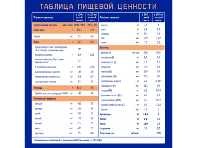 Смесь Nutrilak Premium Гастро Пеп, с рождения 350г 1-00458344_6