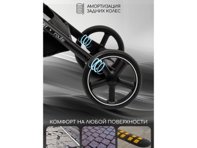 Коляска прогулочная Amarobaby Route 1-00428086_9