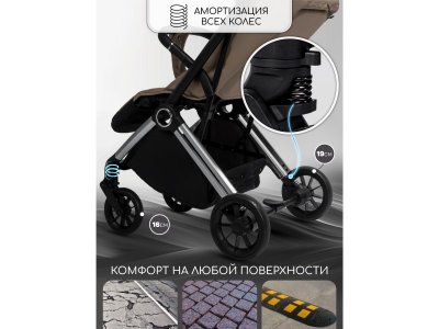 Коляска прогулочная Amarobaby Handy 1-00464701_10