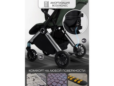 Коляска прогулочная Amarobaby Handy 1-00464702_10