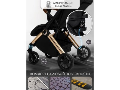 Коляска прогулочная Amarobaby Handy 1-00464704_8