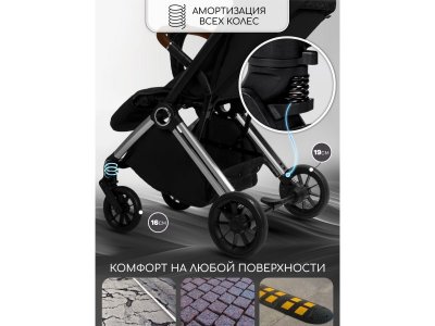 Коляска прогулочная Amarobaby Handy 1-00464705_8
