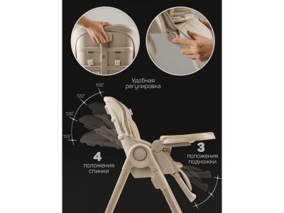 Стульчик для кормления Amarobaby Gourmet 1-00464706_9